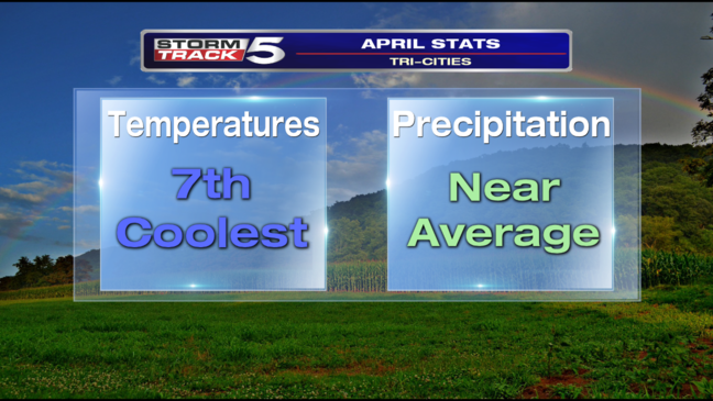 7th coldest April in the Tri-Cities