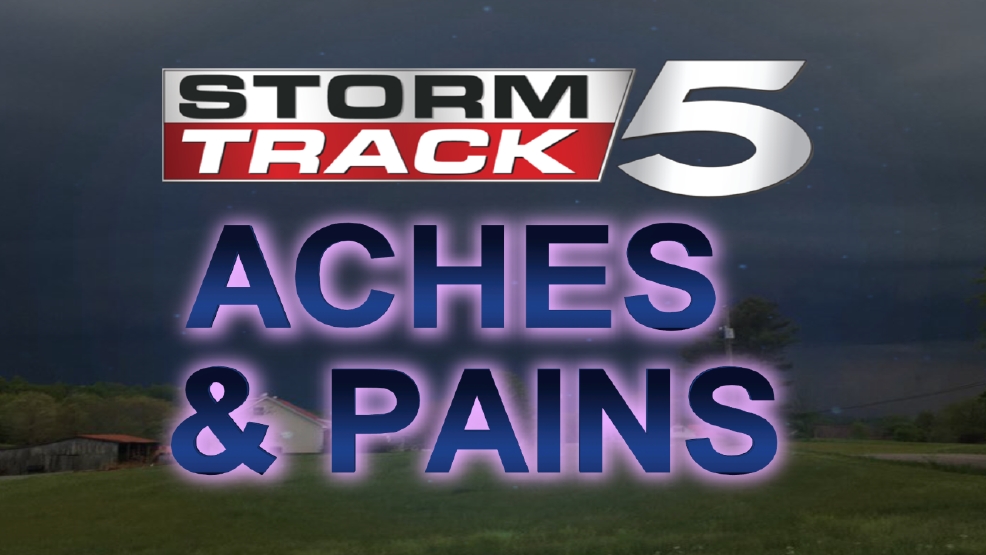 Fibromyalgia Awareness How the weather impacts pain WCYB