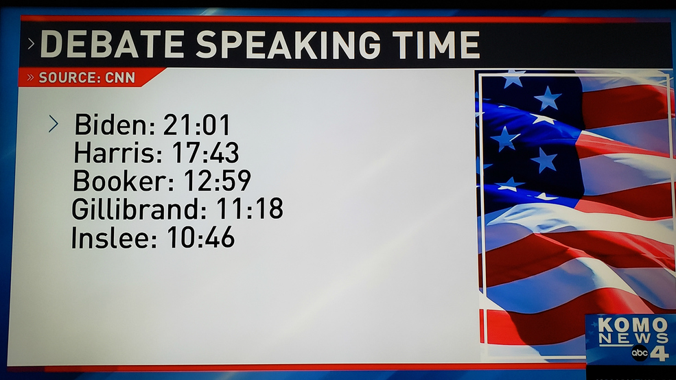 Dem debate Inslee talk time PIXLR.jpg Dem debate Inslee talk time PIXLR.jpg