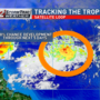 Tracking a disturbance in the Atlantic