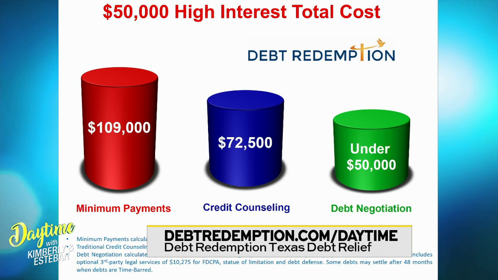 Debt Redemption Texas Debt Relief Debt Option Comparisons Watch Daytime