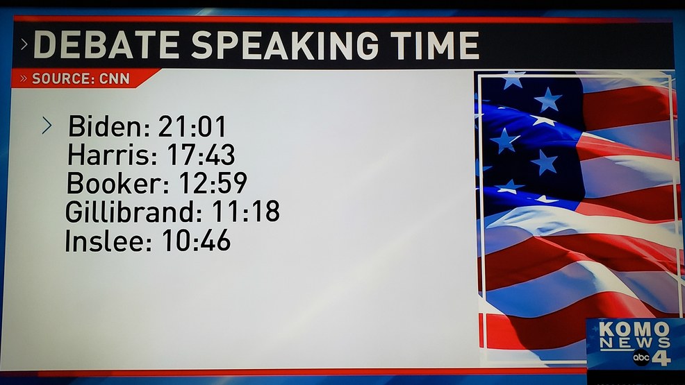 Dem debate Inslee talk time PIXLR.jpg Dem debate Inslee talk time PIXLR.jpg