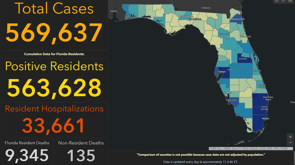 Florida adds 204 new coronavirus deaths, over 6,000 new
