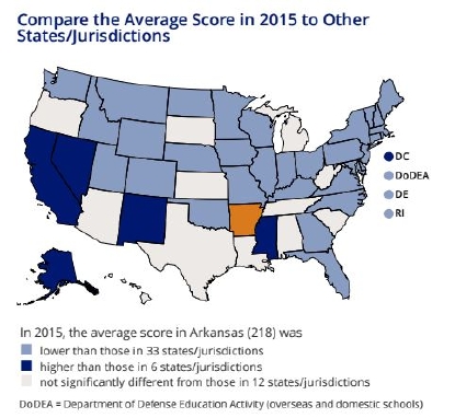 Nations Report Card Shows Students With >> Arkansas Shows Decline In Achievements In Nation S Report Card Katv Nations Report Card Shows Students With >> Arkansas Shows Decline In Achievements In Nation S Report Card Katv